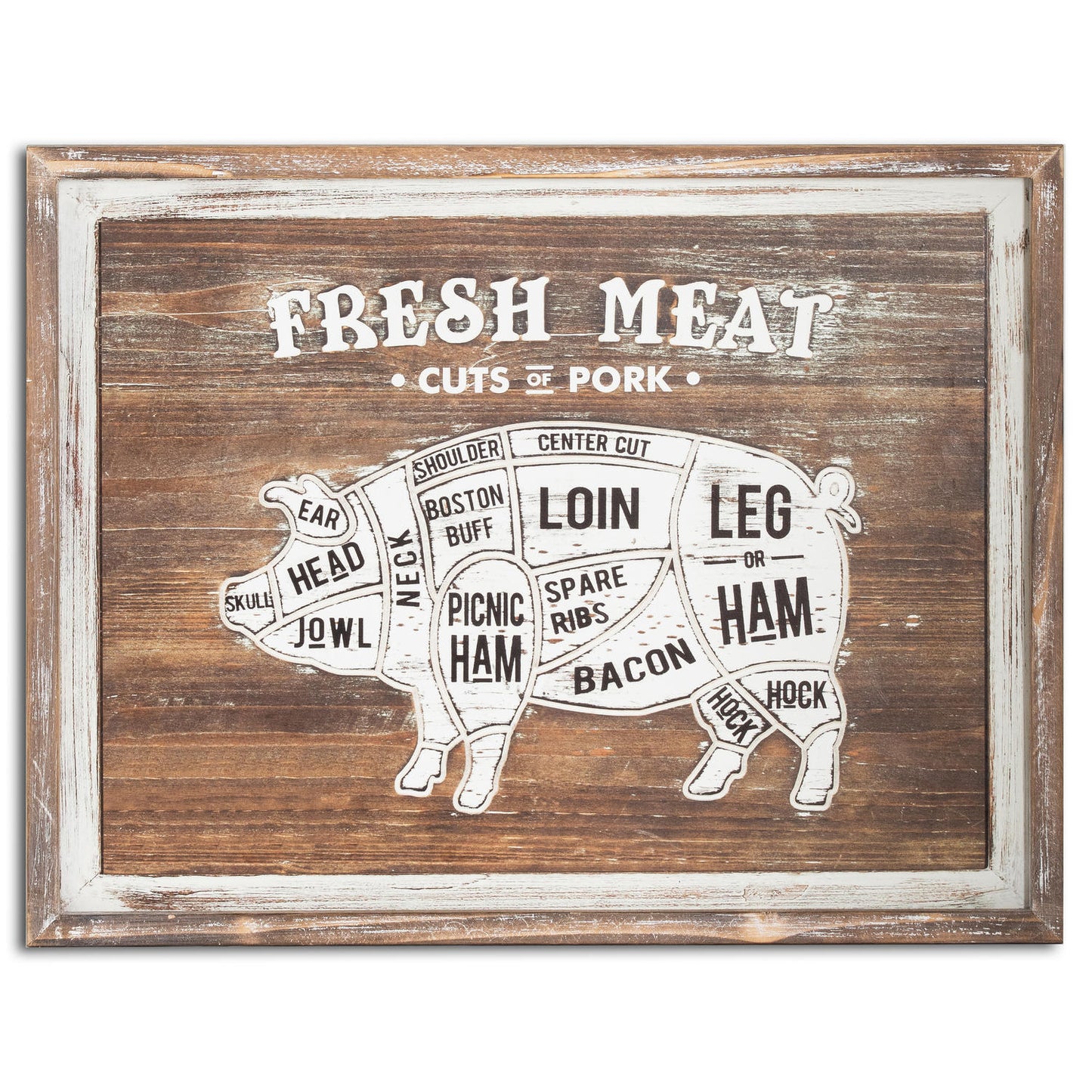 Butchers Cuts Pork Wall Plaque