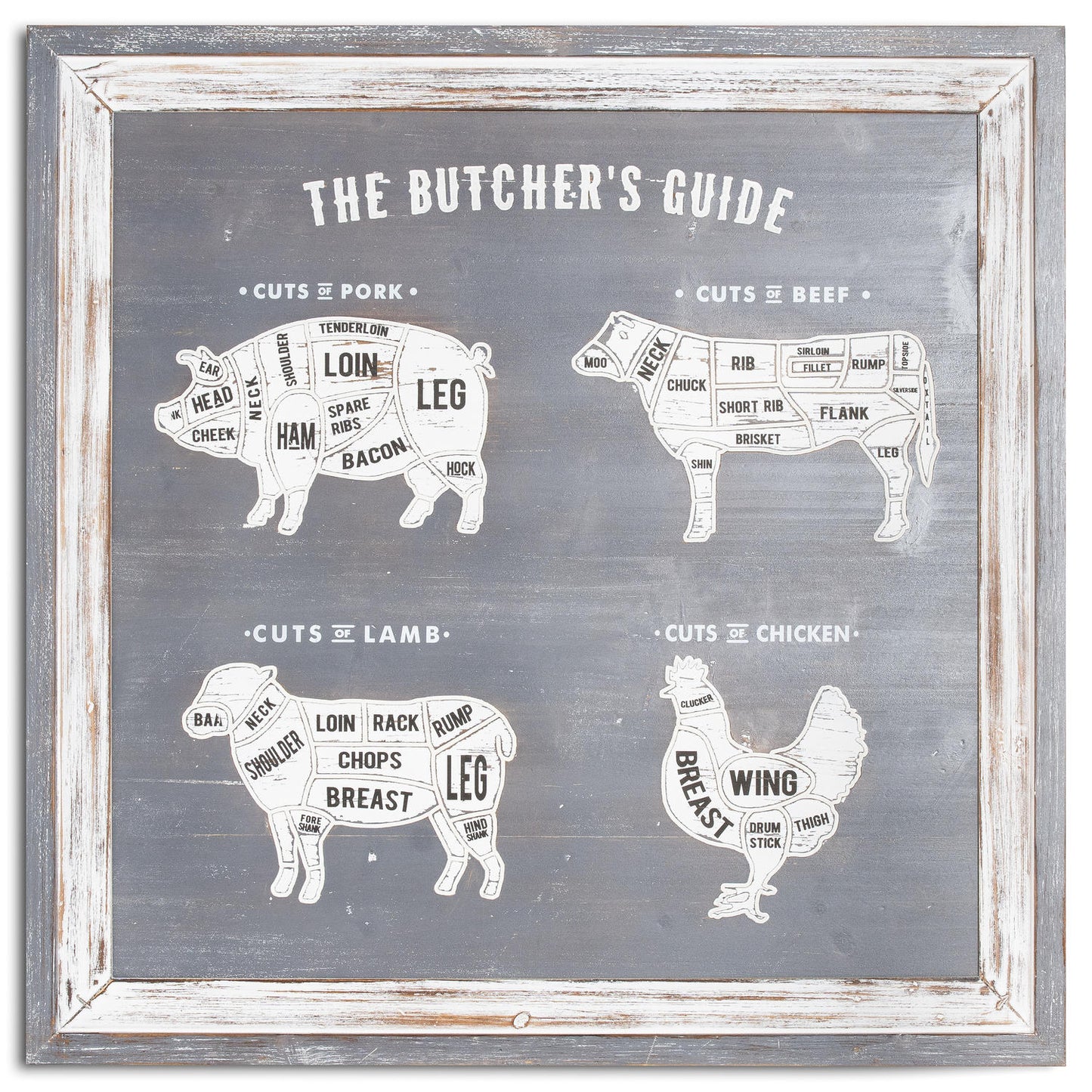 Butchers Cuts Ultimate Wall Plaque
