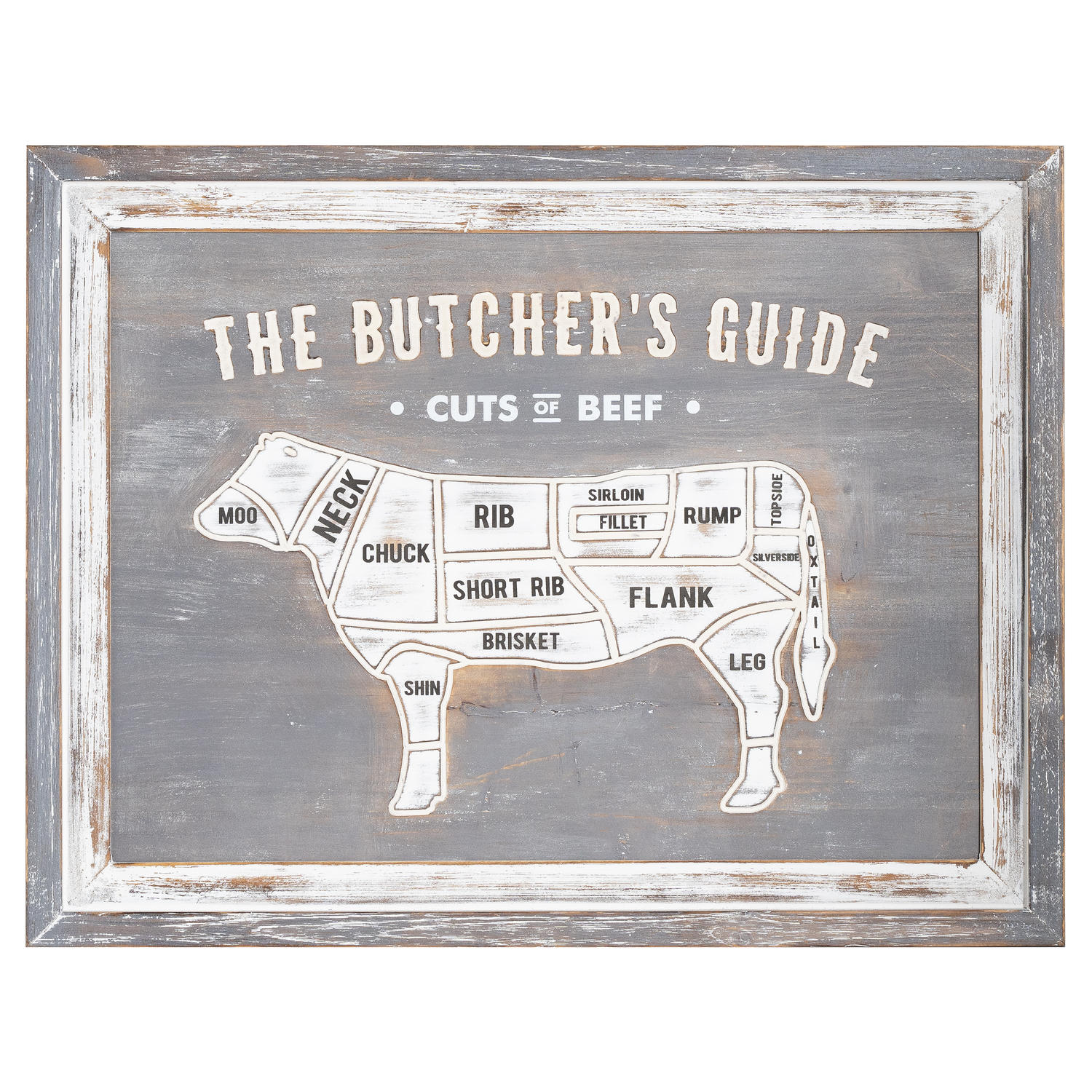 Butchers Cuts Beef Wall Plaque