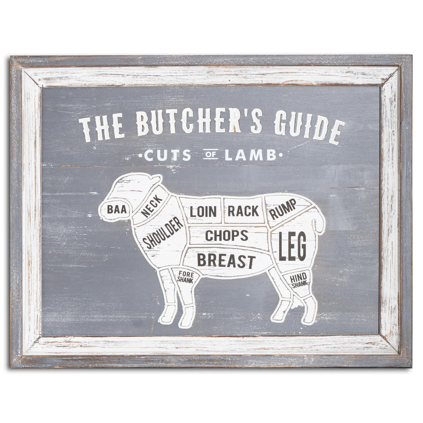 Butchers Cuts Lamb Wall Plaque