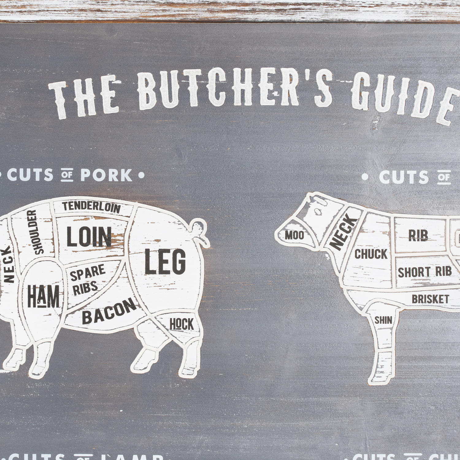 Butchers Cuts Ultimate Wall Plaque